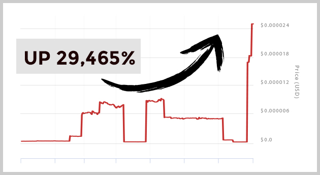 Is bitcoin mining worth it